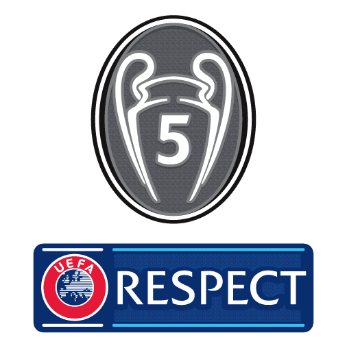 5 Champions League Title defense